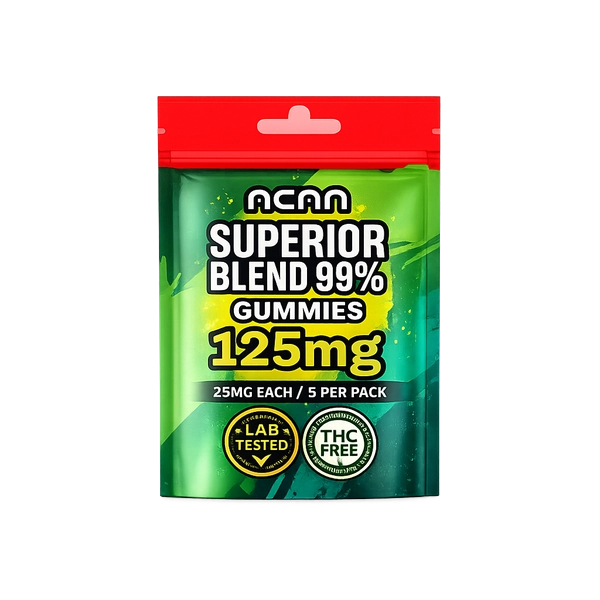 ACAN Superior Blend 99% Gummies 125mg ACAN Superior Blend 99% Gummies 125mg