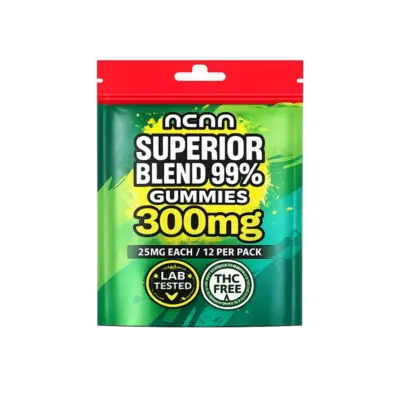 ACAN Superior Blend 99% Gummies 300mg